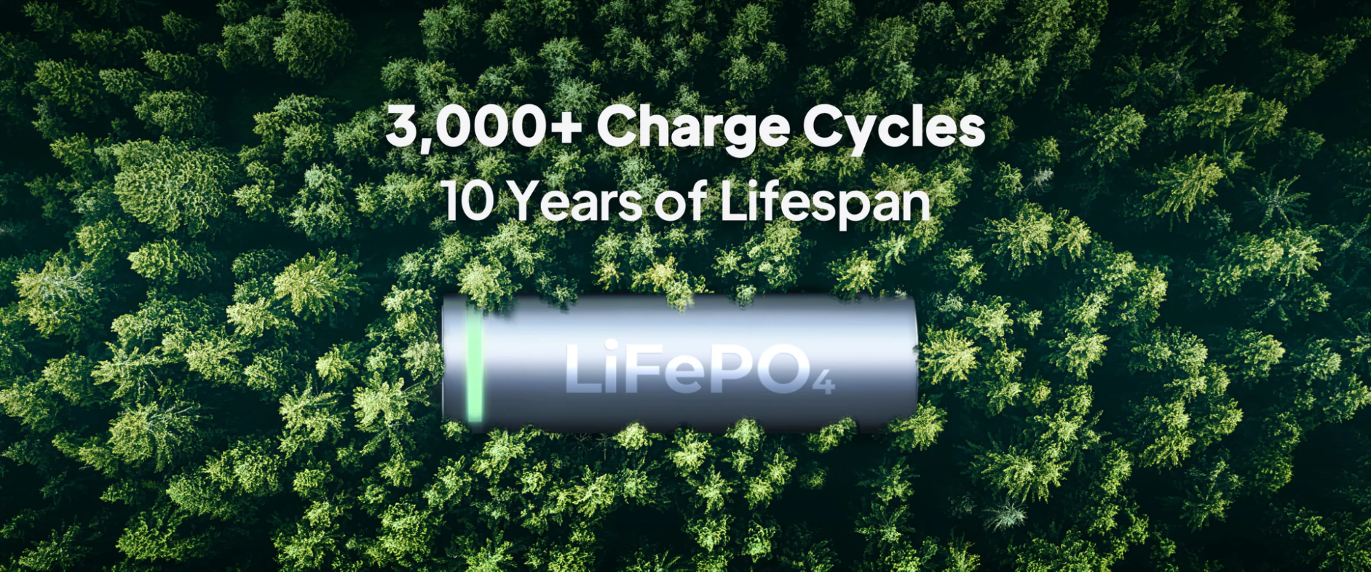 Is LiFePO4 Battery Better Than Lithium BLUETTI CA