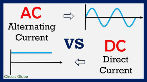 AC vs DC Voltage: Understanding the Electrifying Differences