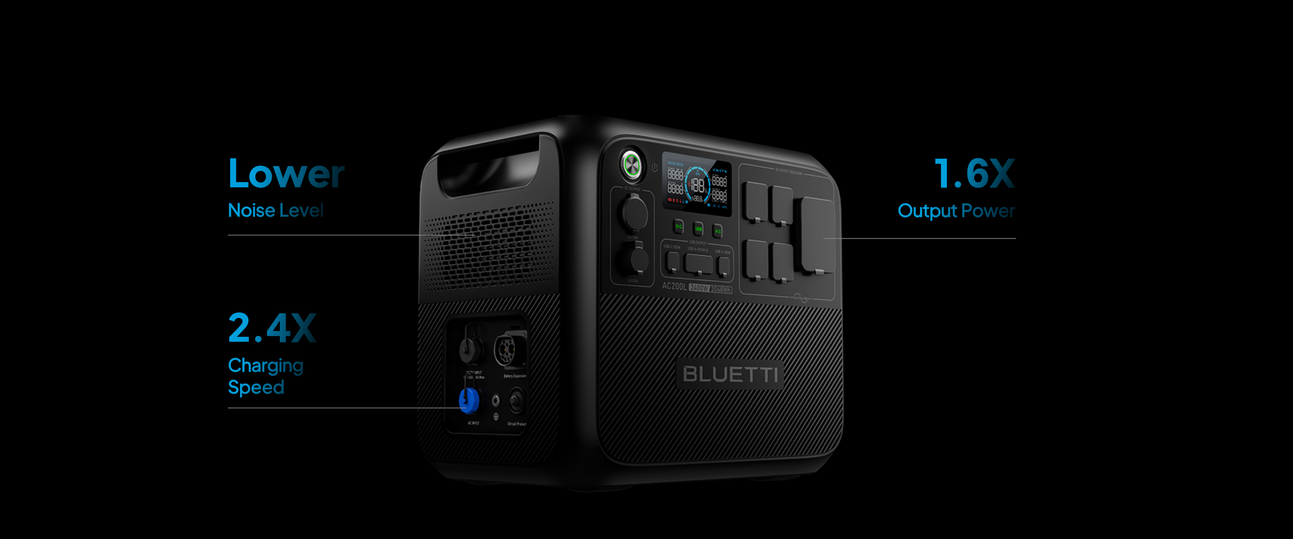 BLUETTI AC200L Portable Power Station | 2,400W 2,048Wh - BLUETTI CA